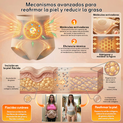 🇲🇽 Tienda Oficial | GFOUK® 💚 2026 Shorts Moldeadores y Quemadores de Grasa 4 en 1 con Moringa y Berberina de Micro-Partículas 👍