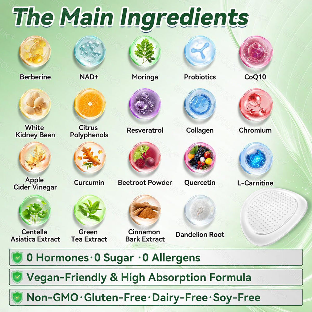 ✅✅𝑶𝒇𝒇𝒊𝒄𝒊𝒂𝒍 𝑺𝒕𝒐𝒓𝒆  |🇿🇦GFOUK®👩‍⚕️𝑴𝒐𝒓𝒊𝒏𝒈𝗮 · 𝗕𝗲𝗿𝗯𝗲𝗿𝙞𝙣𝙚 × 𝙉𝘼𝐃+ 𝟏𝟎-𝐢𝐧-𝟏 𝗔𝗱𝘃𝗮𝗻𝗰𝙚𝙙 𝙉𝙖𝙣𝙤 𝙈𝙞𝙘𝙧𝙤𝙣𝙚𝙚𝐝𝐥𝐞 𝐏𝐚𝐭𝙘h(𝐉𝐮𝐬𝐭 𝐨𝐧𝐜𝐞 𝐚 𝐝𝐚𝐲, 𝐯𝐢𝐬𝐢𝐛𝐥𝐞 𝐜𝐡𝐚𝐧𝐠𝐞𝐬 𝐢𝐧 𝟕 𝐝𝐚𝐲𝐬）🌿 𝐅𝐨𝐫 𝐨𝐛𝐞𝐬𝐢𝐭𝐲, 🅛🅞🅞🅢🅔 🅢🅚🅘🅝,𝐝𝐢𝐚𝐛𝐞𝐭𝐞𝐬, 𝐬𝐥𝐞𝐞𝐩 𝐚𝐩𝐧𝐞𝐚, 𝐣𝐨𝐢𝐧𝐭 𝐢𝐬𝐬𝐮𝐞𝐬, 𝐚𝐧𝐝 𝐦𝐨𝐫𝐞