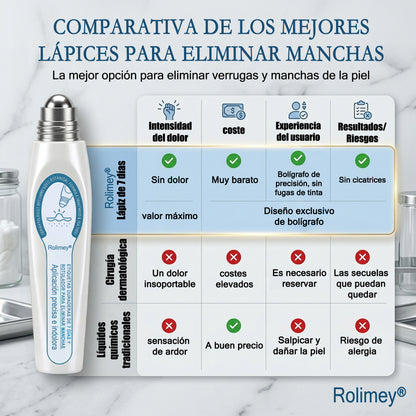 ✅Rolimey® Roll-on eliminador de verrugas cutáneas y manchas (tratamiento de 7 días)👩‍⚕️